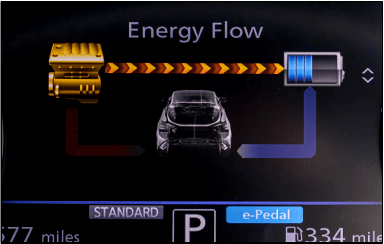 15 Nissan Juke Hybrid Model 2022 Energy Flow