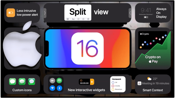 Apple introduces a new lock screen experience and new ways to share and communicate in iOS 16