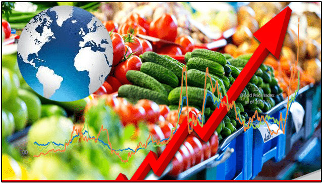 Global food inflation gets reprieve as wheat to palm oil tumble