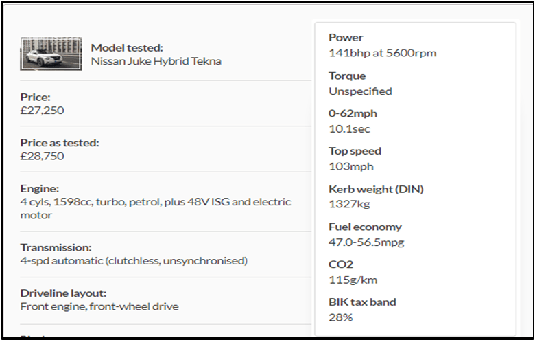 Nissan Juke Hybrid Model 2022 Test