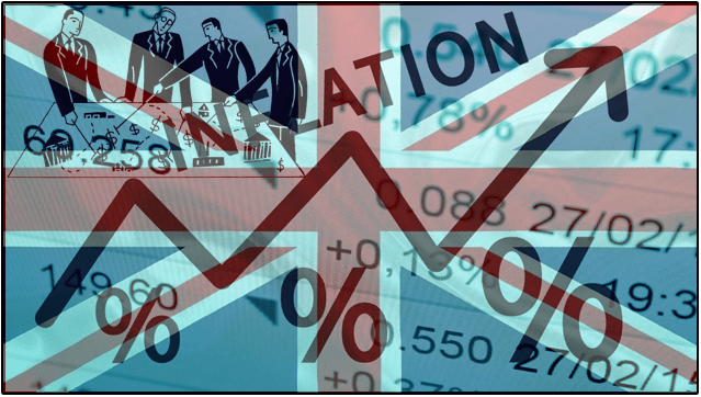 The UK is closing in on the inflation rate with double digits