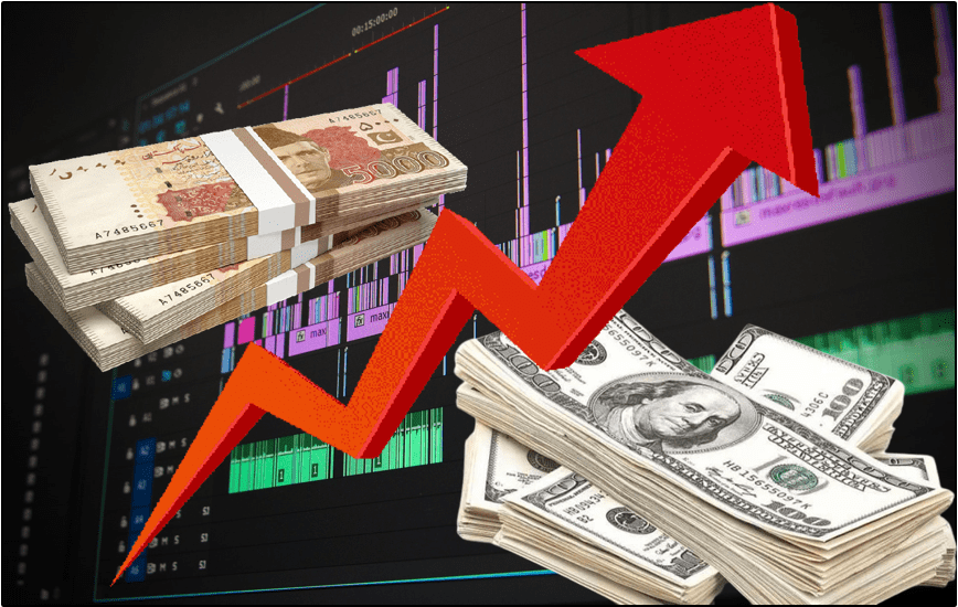 PKR Gains Almost Rs3 Against the Dollar in the Interbank Market